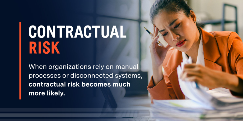 The primary sources of contractual risk