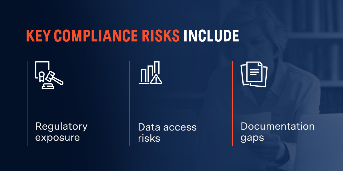 Compliance, security, and reputation risks
