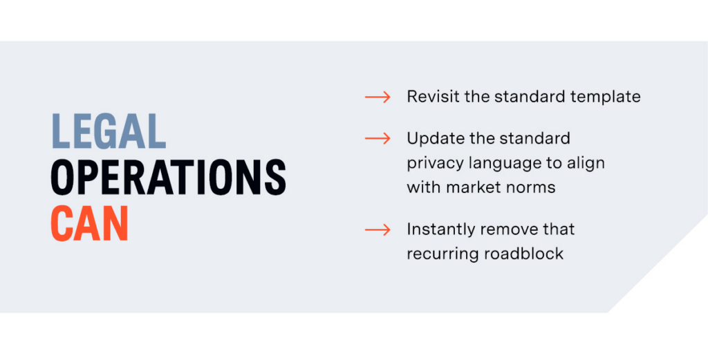 Reporting and analytics for continuous process improvement