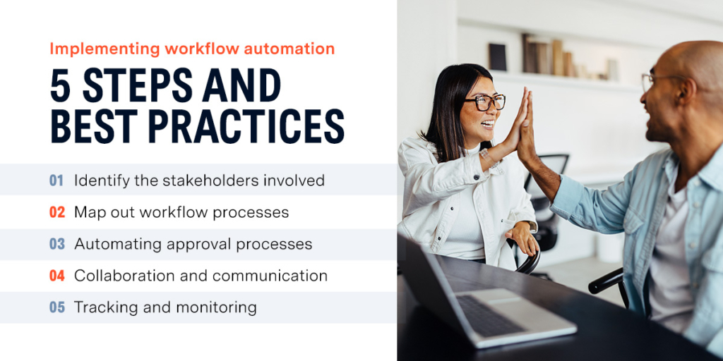 workflow automation best steps and practices